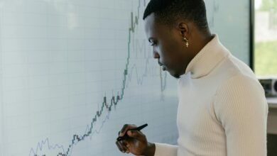 business intelligence growth report