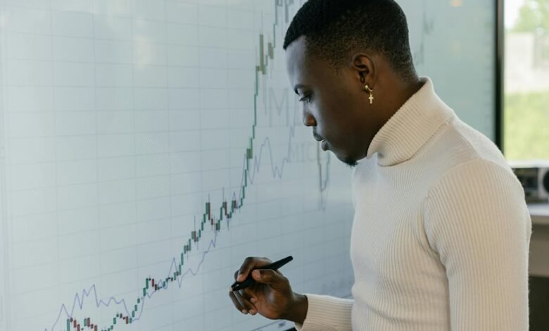 business intelligence growth report