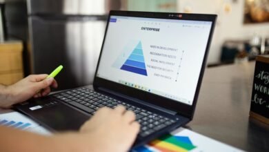 business metrics performance insights