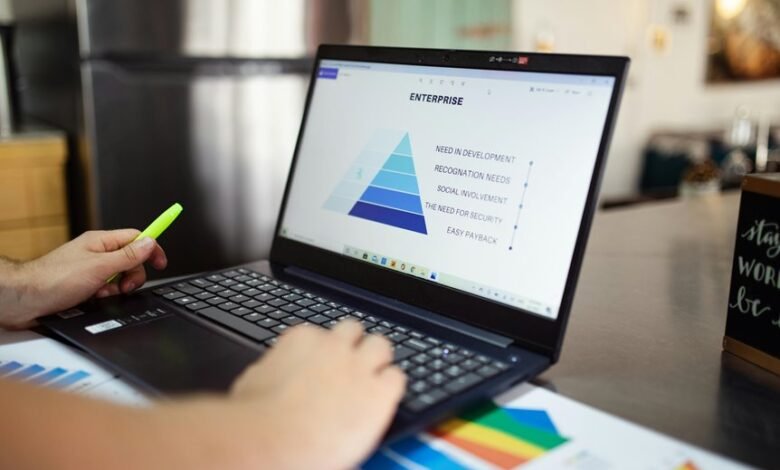 corporate metrics and insights