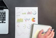 global business performance update