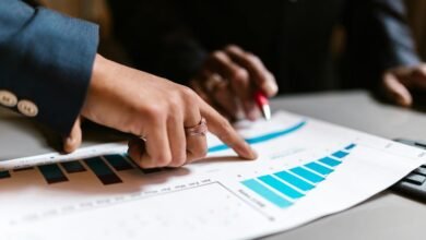 market research operational review