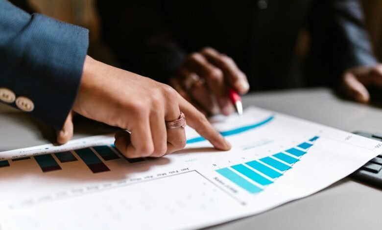 market research operational review