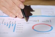 operational review and forecast