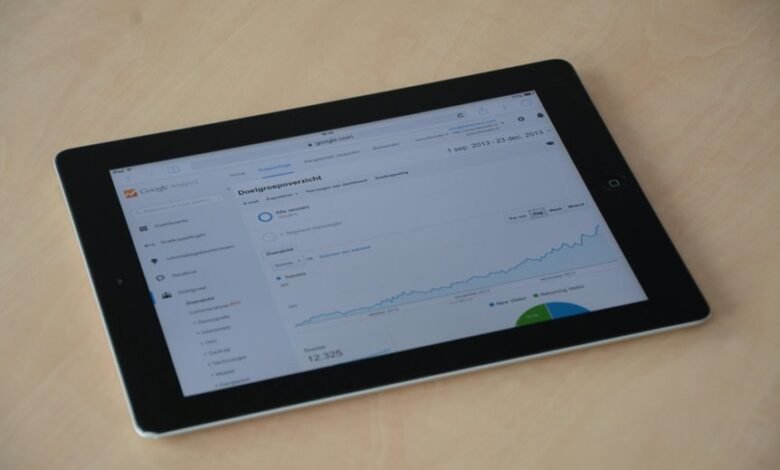 premium tech analytics services