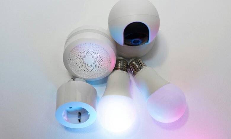 smart digital hub security